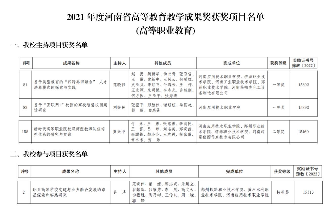 表格描述已自动生成